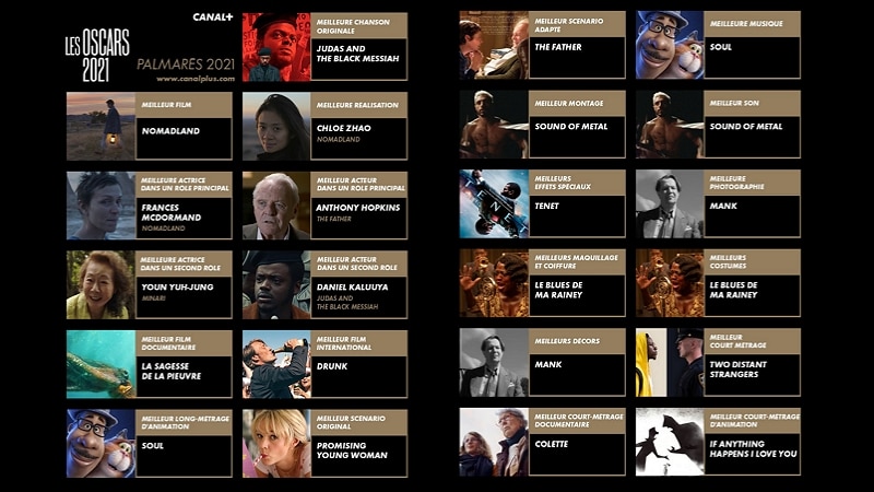 Oscars 2021 - Canal+