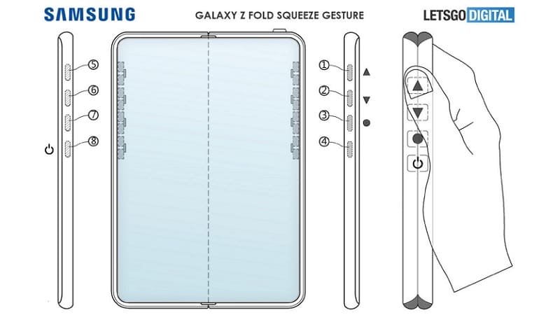 Samsung Galaxy Z Fold 3 sans aucun bouton physique - LetsGoDigital