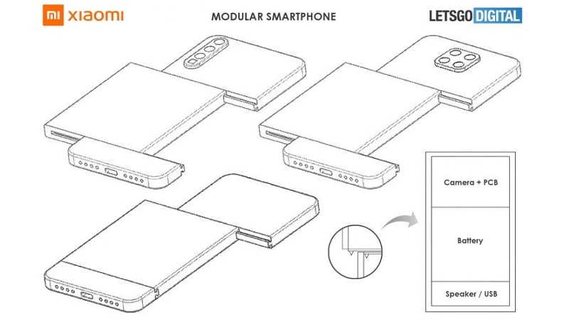Xiaomi smartphone modulaire - LetsGoDigital