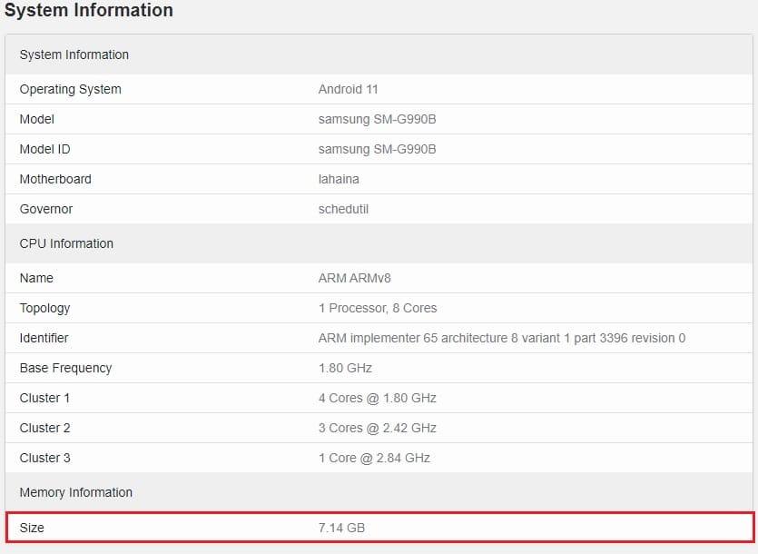 Les résultats du benchmark du Galaxy S21 FE