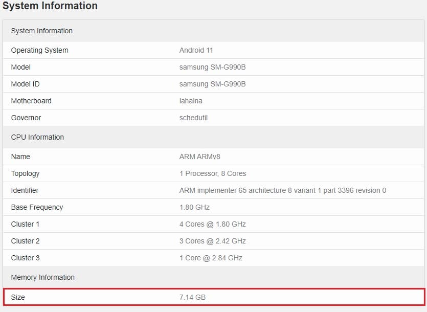 Les résultats du benchmark du Galaxy S21 FE