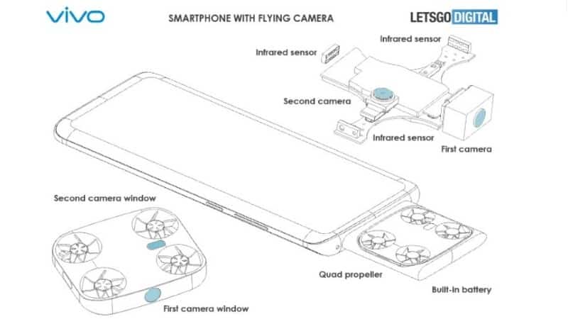 Image 2 : Un brevet pour un smartphone insolite avec un drone photo intégré