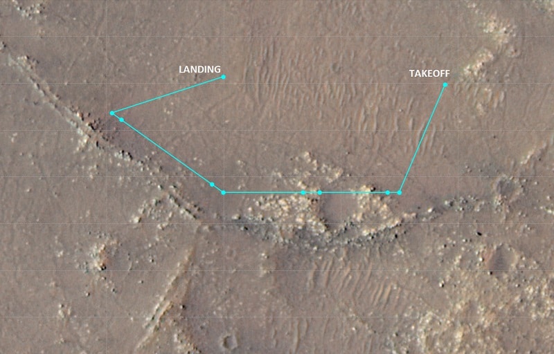 L'itinéraire d'Ingenuity pour son 10e vol sur Mars