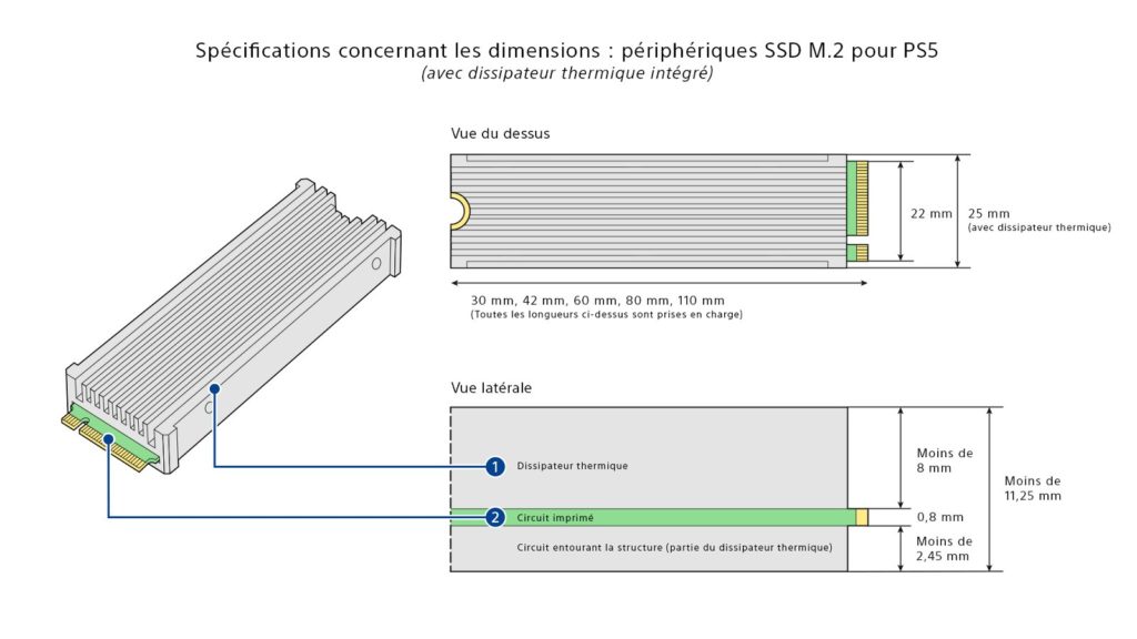 prérequis SSD PS5