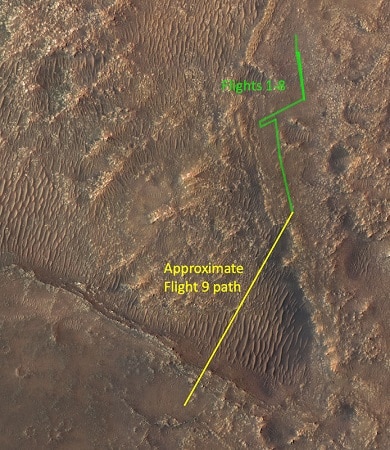 La distance parcourue par Ingenuity pour son 9e vol comparée à celles des vols précédents