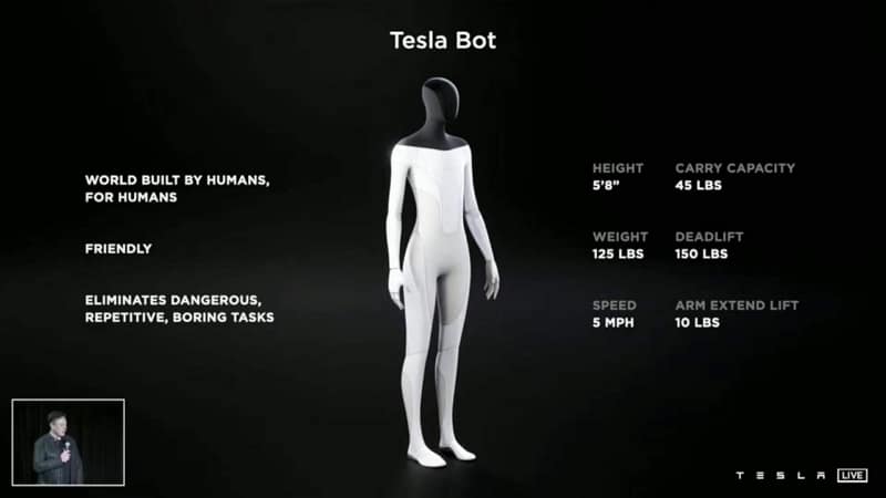 Tesla Bot - Tesla