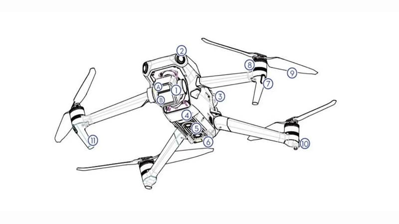 Image du DJI Mavic 3 Pro tiré du manuel utilisateur 