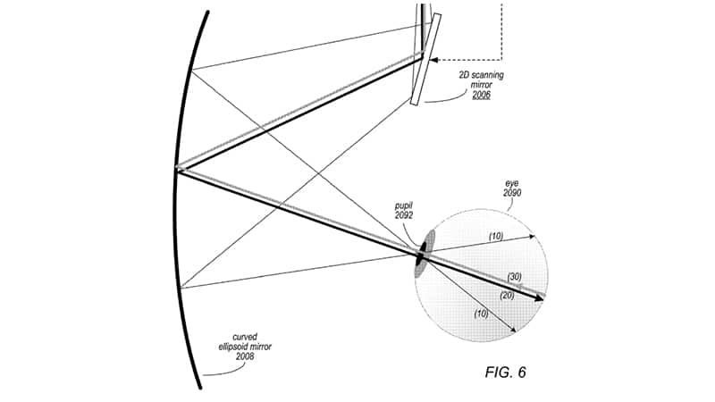 apple glass retine