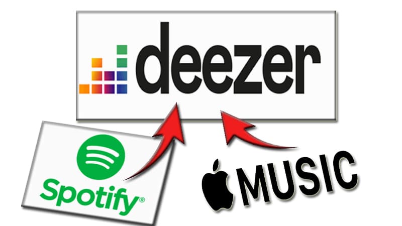 Deezer vous facilite le transfert de Playlists à partir d'autres plateformes - Crédits : Spotify, Deezer, AppleMusic