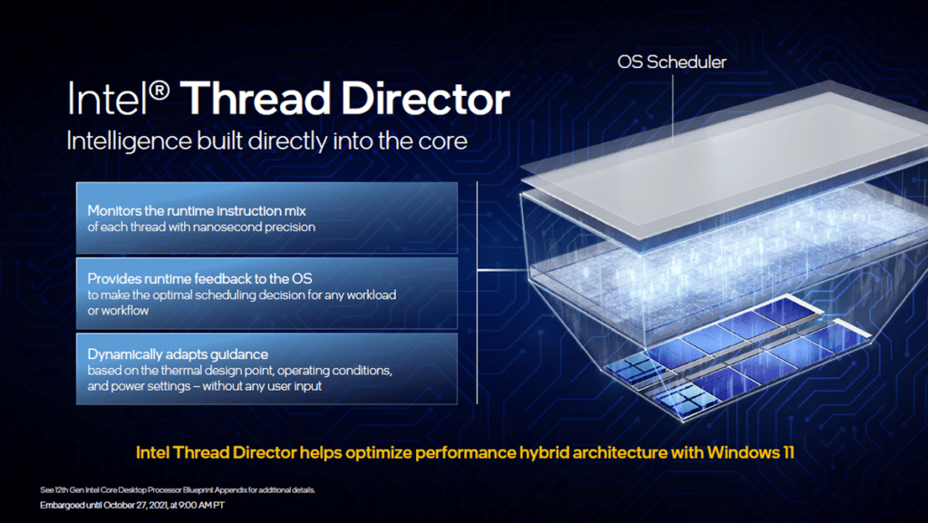 Image 3 : Intel domine AMD dans les jeux avec ses processeurs de 12e génération