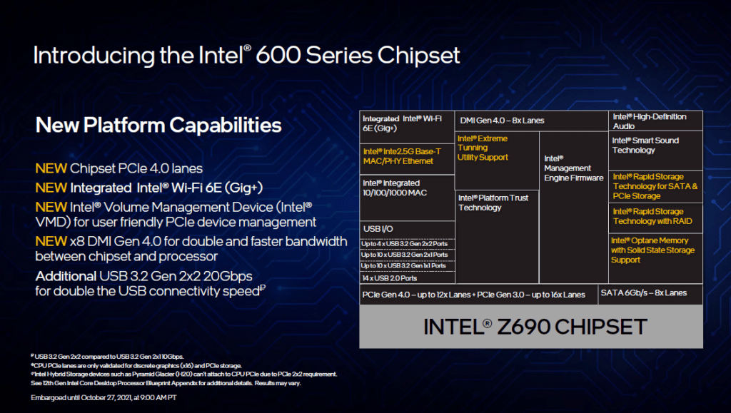 Image 6 : Intel domine AMD dans les jeux avec ses processeurs de 12e génération
