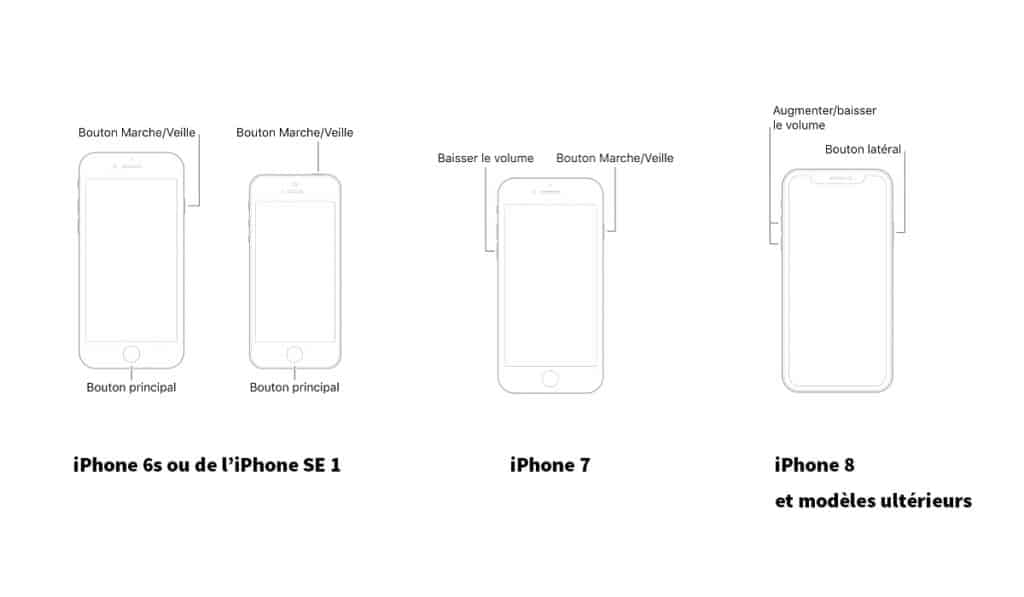 Image 1 : Comment réparer un iPhone 13 bloqué en mode récupération