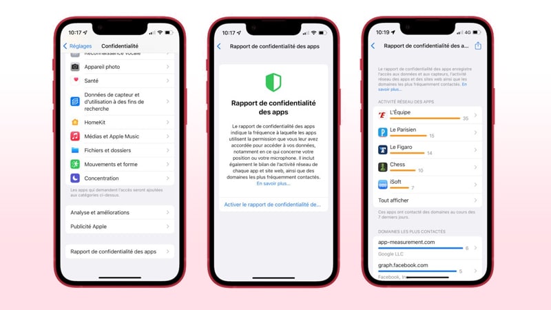 Vue des étapes d'accès à la confidentialité des apps - Crédits : Apple