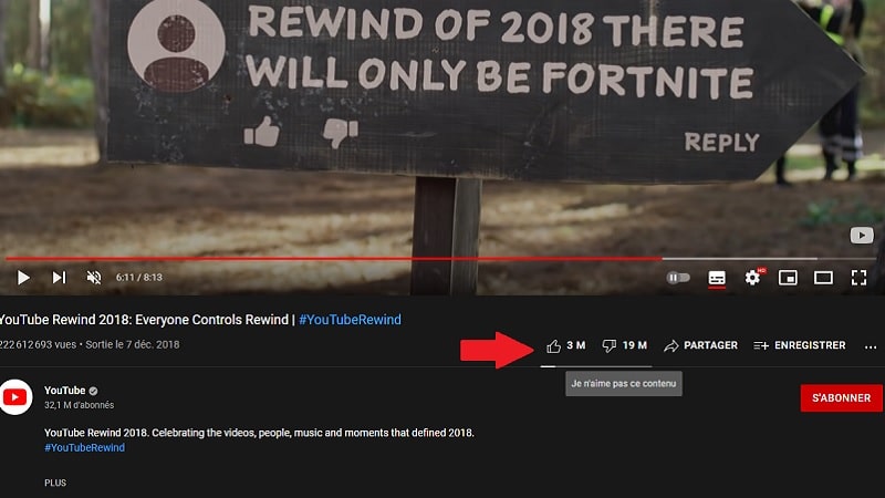 La vidéo YouTube Rewind 2018 a 19 millions de dislikes