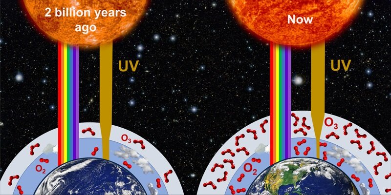 Image 1 : Il y a 2,4 milliards d'années, le Soleil tuait plus qu'on ne le pensait