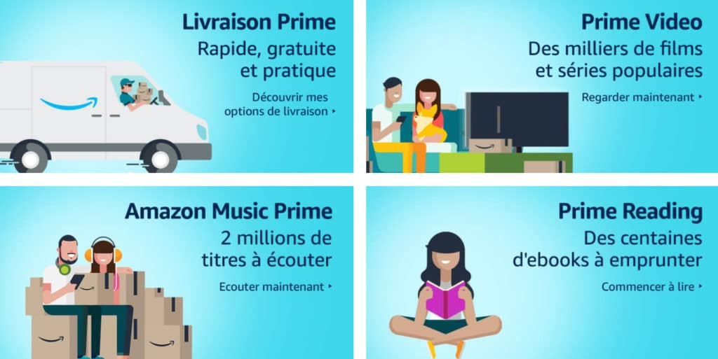Amazon Prime comment se désabonner Laminute.info