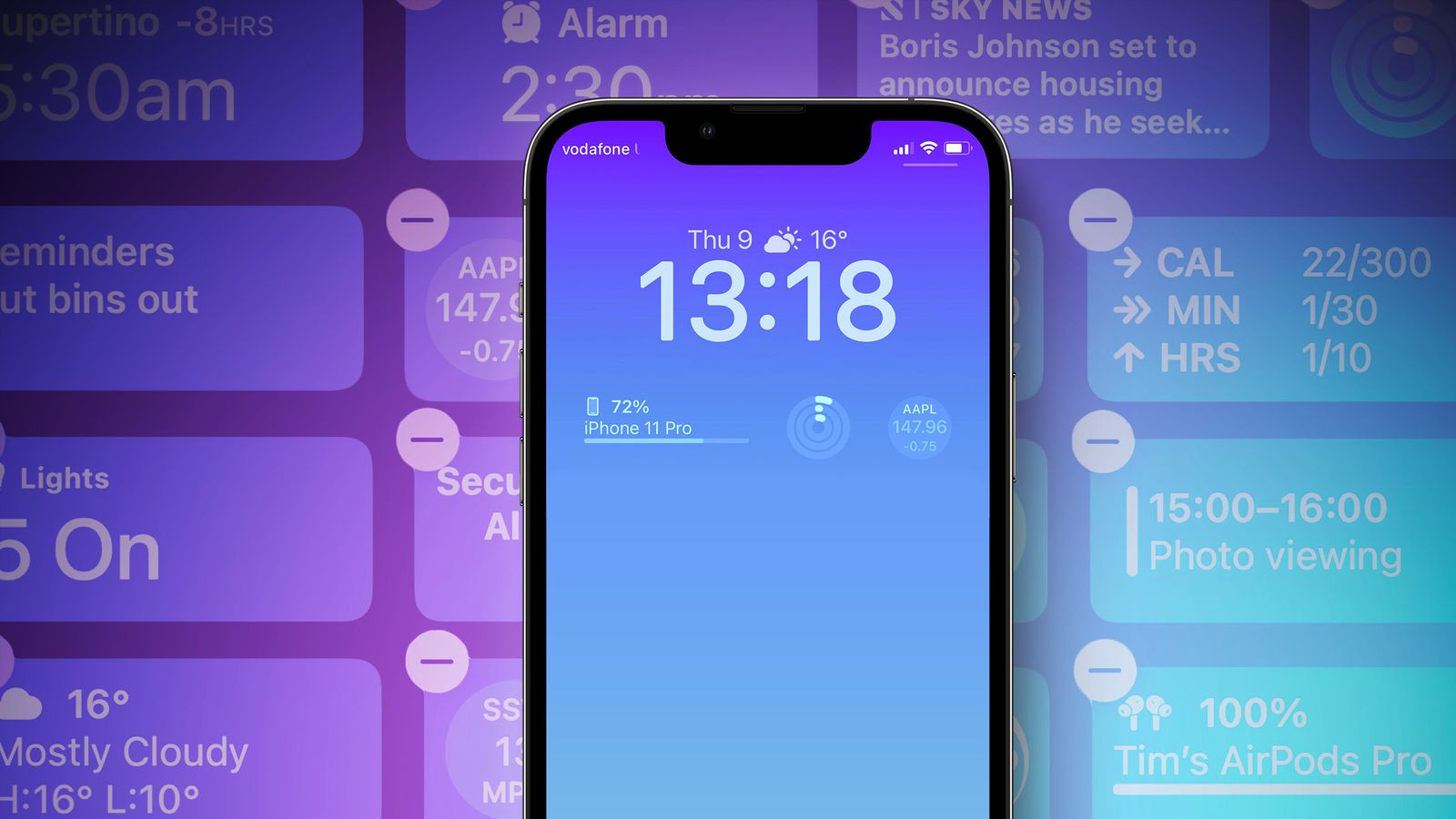 iOS 14.7 : la qualité de l'air en France s'affiche dans Météo et Plans