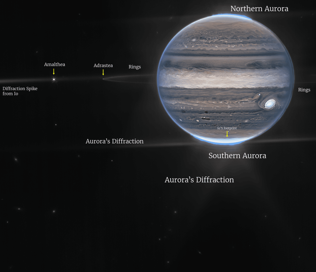 Image 2 : James Webb : admirez Jupiter comme vous ne l'avez jamais vu !