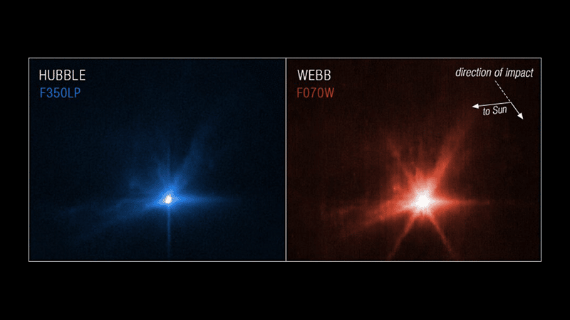 Les images prises par Hubble et James Webb de l'impact de la sonde DART sur l'astéroïde Dimorphos