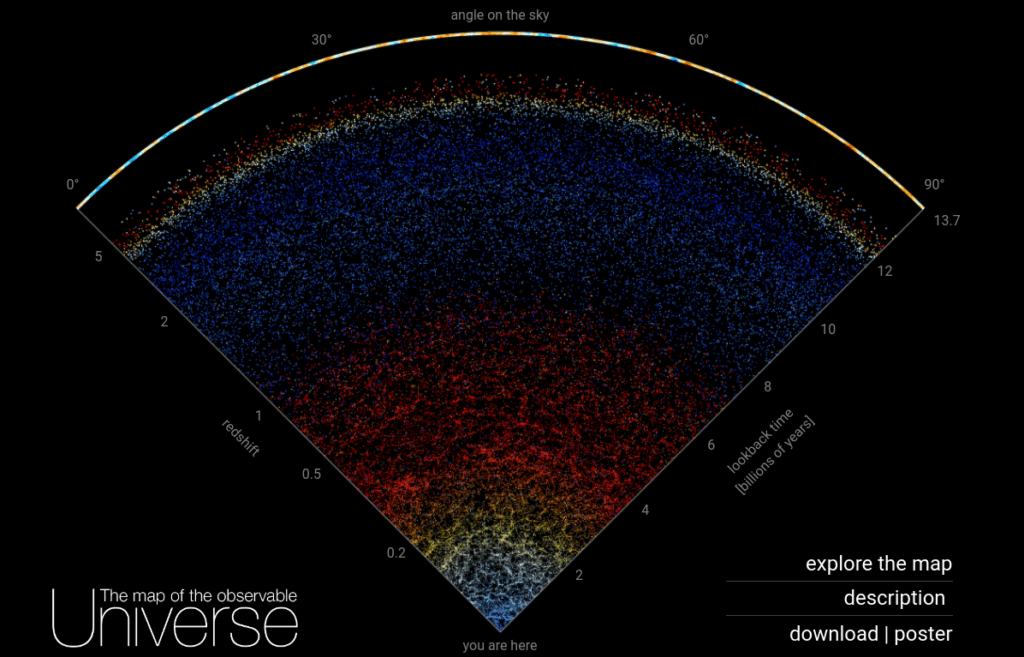 Univers carte