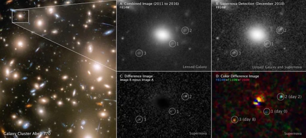 © NASA, ESA, STScI, Wenlei Chen (UMN), Patrick Kelly (UMN), Hubble Frontier Fields