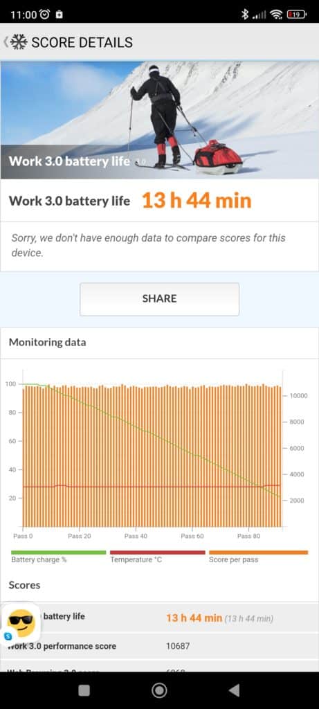 Image 43 : Test Xiaomi 12T Pro : un smartphone "presque haut de gamme", performant et endurant