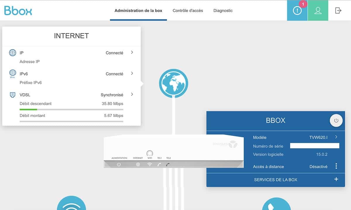 192.168.1.254 Bouygues box interface