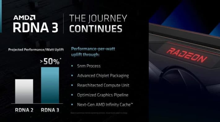 AMD Radeon RX 7000 : date de sortie, prix, fiche technique, tout savoir ...