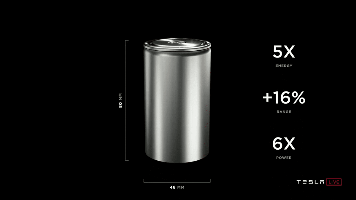 tesla batterie 4680