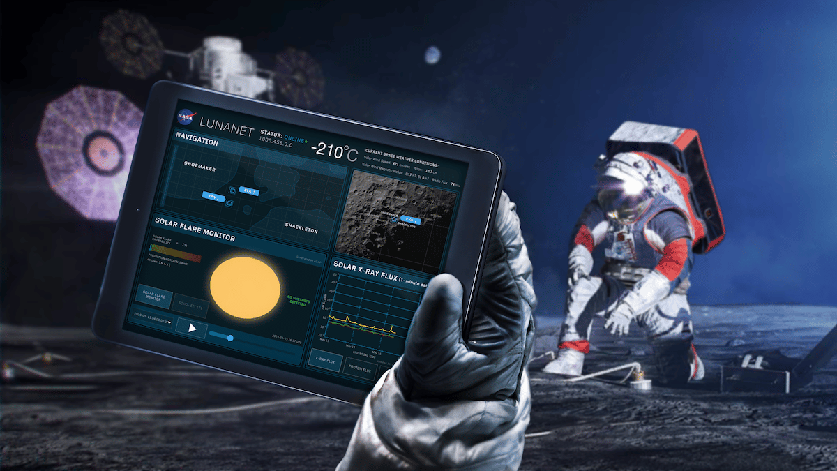 LunaNet, Internet et GPS autour de la Lune