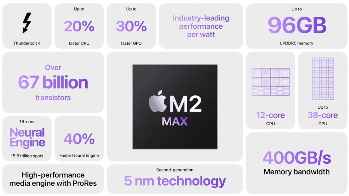 La nouvelle puce M2 Max