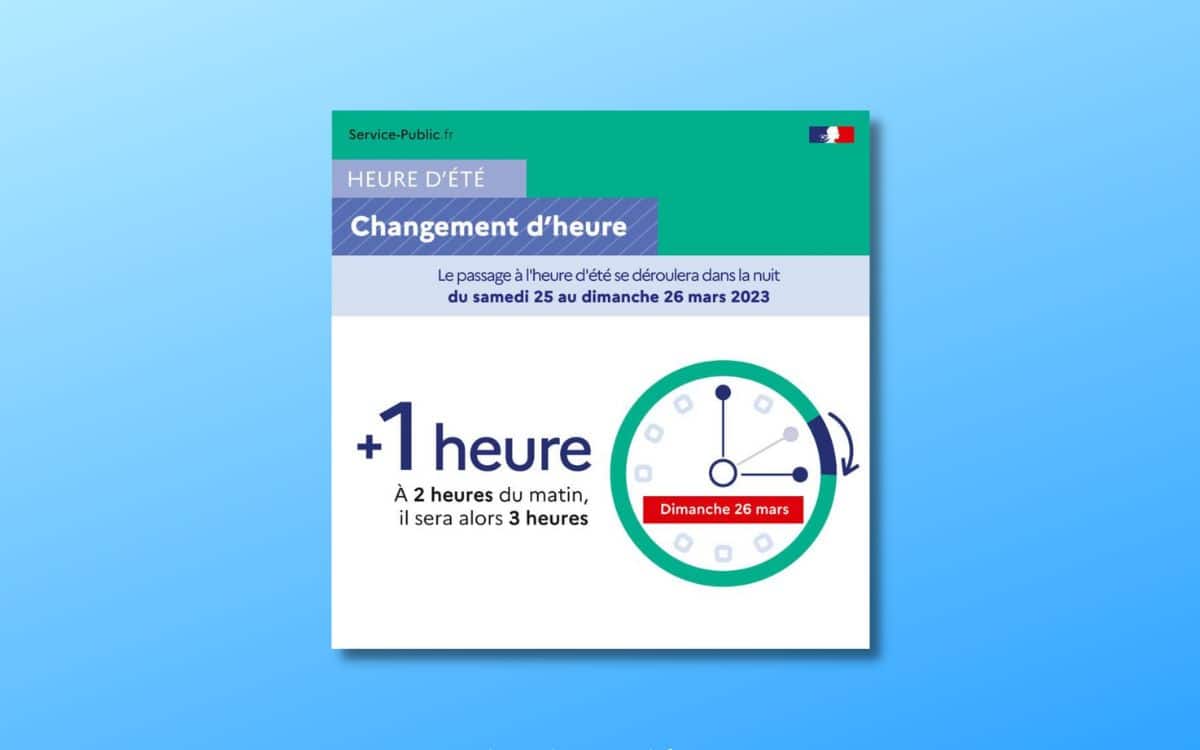 Le passage à l'heure d'été se fera le 26 mars 2023 à 2 heures du matin