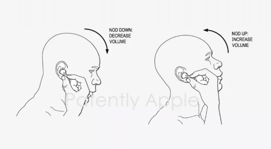 airpods volume contrôle 