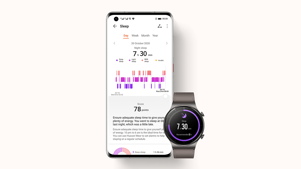 application Huawei Santé