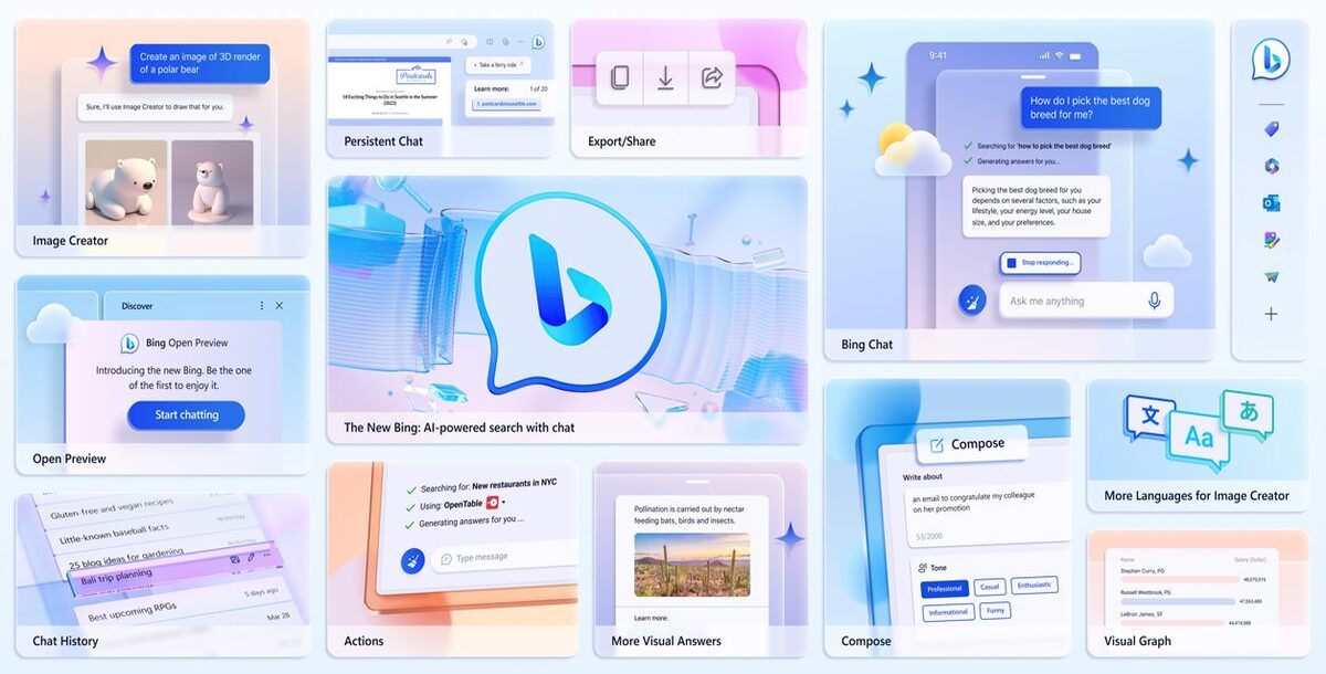 Microsoft Bing Chat GPT nouveautés 