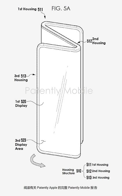 Samsung brevet smartphone pliable en trois