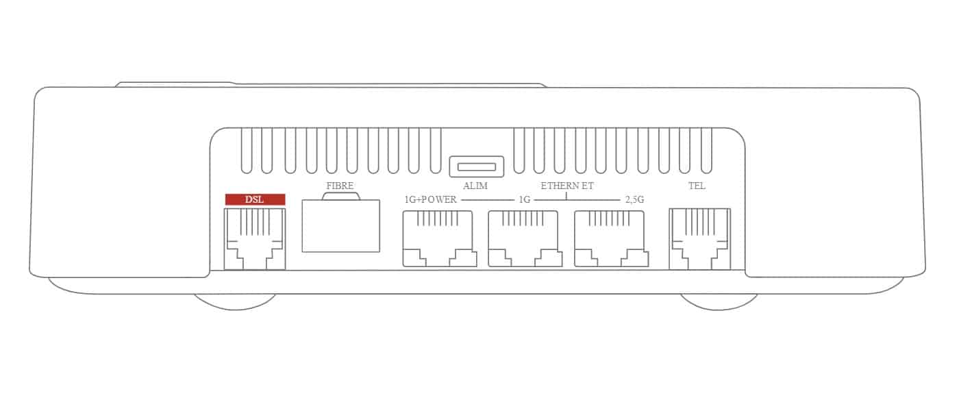 Freebox Pop date de sortie, prix, caractéristiques, tout ce qu