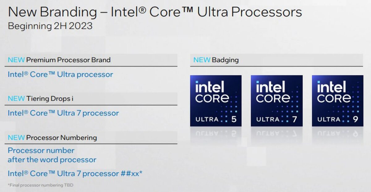 Intel processeurs Core