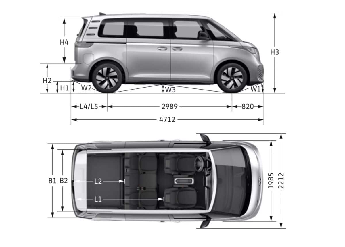 ID Buzz dimensions