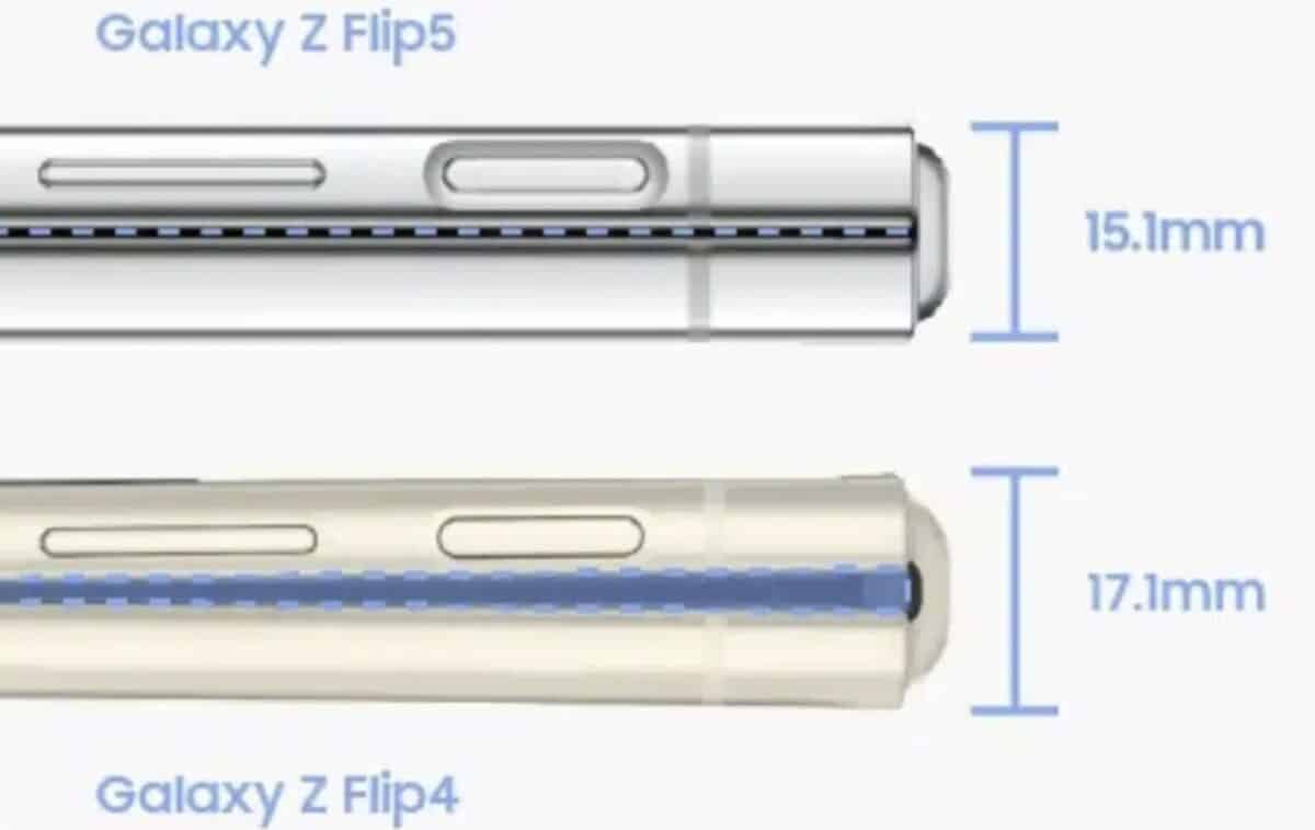 Charnières Flip 5 vs Flip 4