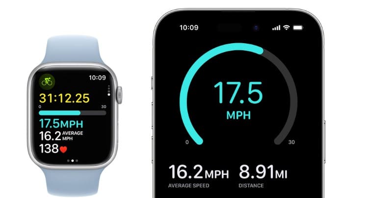 Apple Watch Series sport