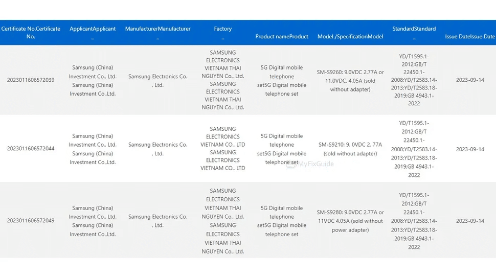 Samsung Galaxy S24 Ultra Plus charge rapide recharge rapide mémoire vive RAM leak