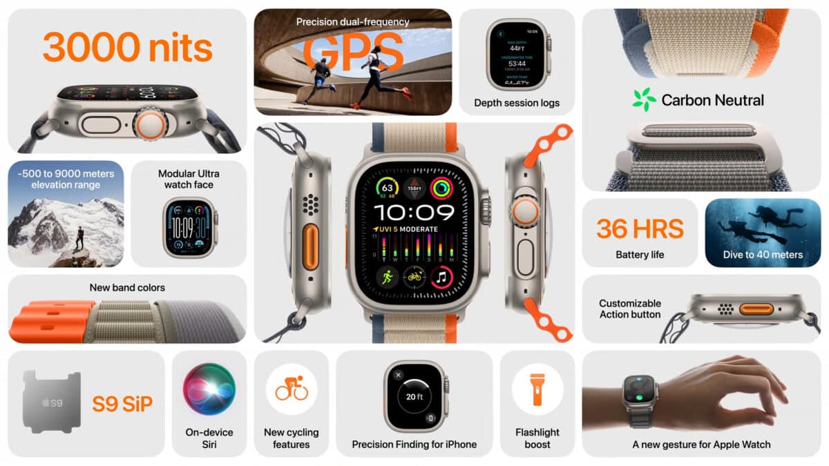 Image 2 : Apple Watch Ultra 2 : prix, date de sortie, nouveautés, watchOS 10, tout savoir sur la montre premium
