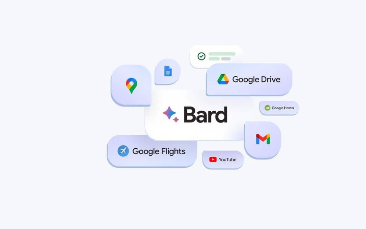 google bard chatbot fonctionnalités