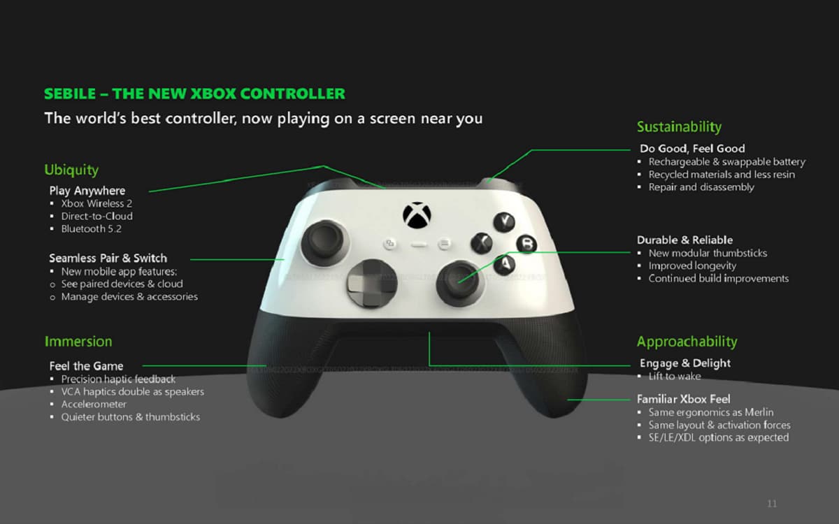 Xbox nouvelle manette Microsoft