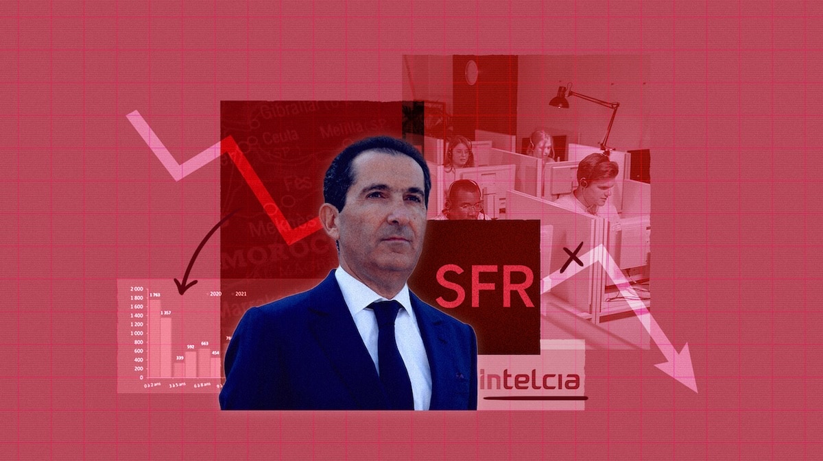 SFR au bord du gouffre : dette, corruption et fuite des clients ...