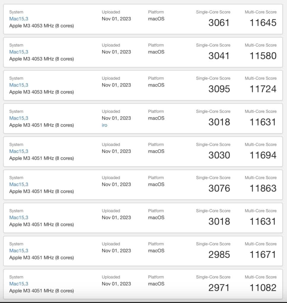 Les benchmarks du MacBook Pro M3