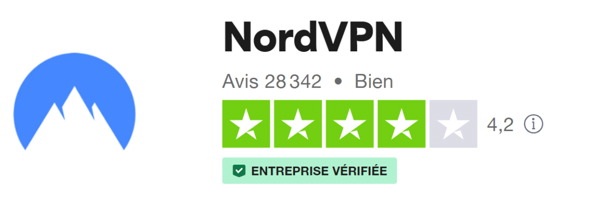 Image 3 : Test NordVPN : notre avis sur le VPN le plus populaire du marché