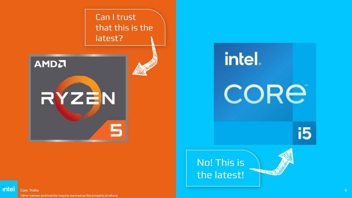 Image 1 : Intel accuse AMD d'utiliser une architecture obsolète dans ses nouveaux processeurs