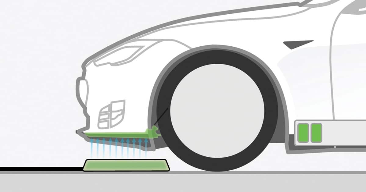 Concept de recharge sans fil Tesla